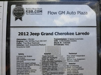 2012 Jeep Grand Cherokee Laredo